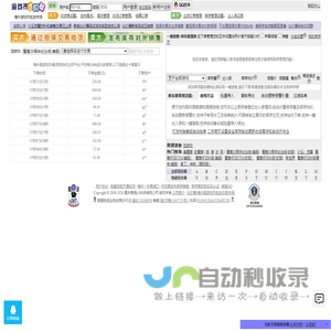 海外服游戏币比价器及交易担保