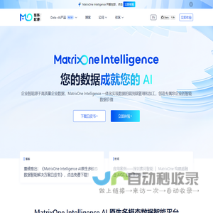 <font color='#ff7200'>矩阵</font>起源