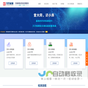 万方论文查重折扣网