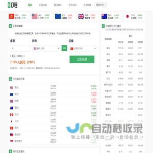 美元对人民币汇率