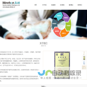 苏州为鸿包装工程有限公司