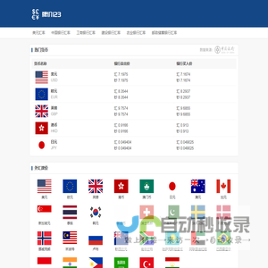 今日外汇牌价