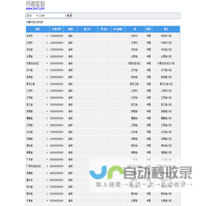 行政区划代码查询