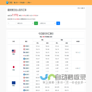 今日最新汇率,美元兑人民币汇率,在线汇率换算