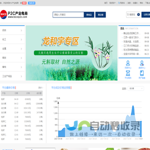 P2C产业电商