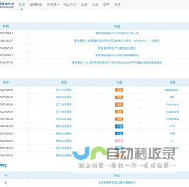 教育漏洞报告平台(EDUSRC)