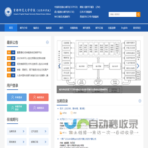 首都师范大学学报（自然科学版）