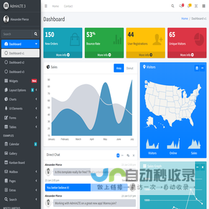 AdminLTE