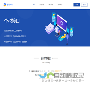 报税API
