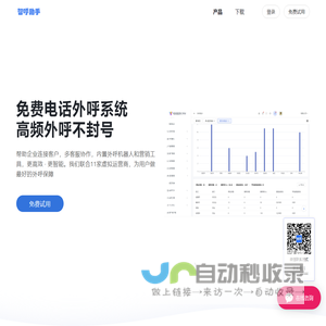 智呼助手