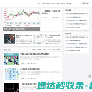 纳指期货直播室