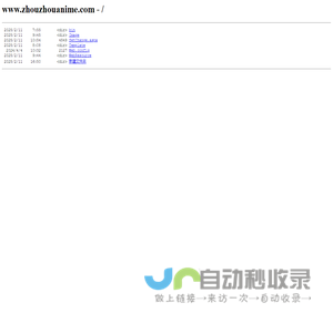 www.zhouzhouanime.com
