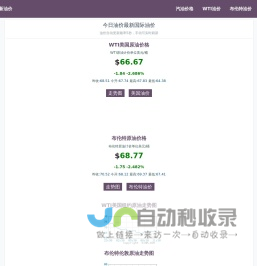 最新油价