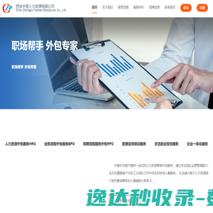 西安中普人力资源有限公司