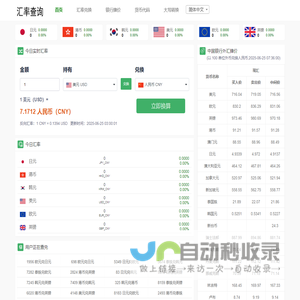 实时汇率查询