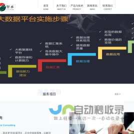 山东智承企业服务有限公司