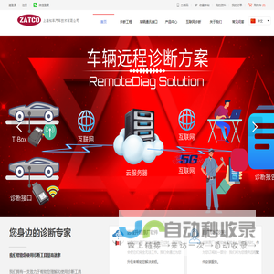 万车达