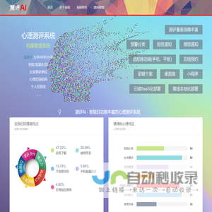 测评AI