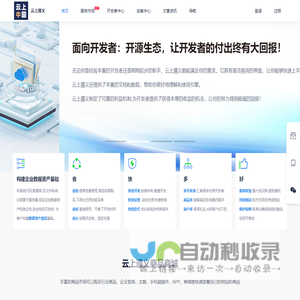 云上遵义