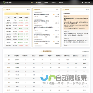 骏维数据