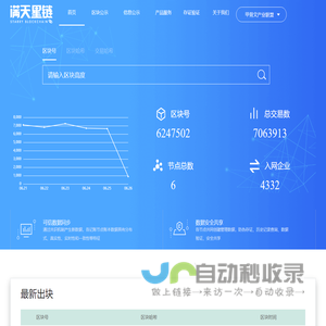 满天星链