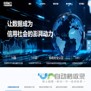 信用算力