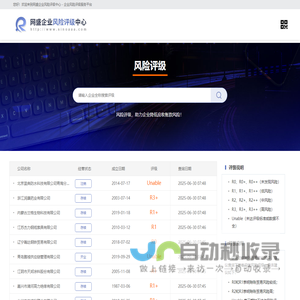 网盛企业风险评级中心