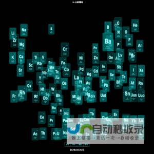 3D元素周期表