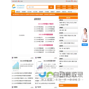华经市场研究网