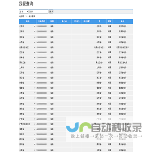北京电子,上海电子,广州电子,深圳电子