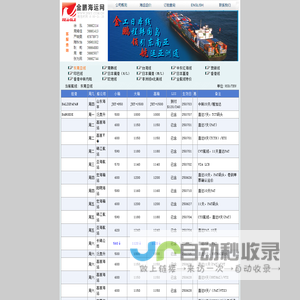 上海金鹏国际货运有限公司