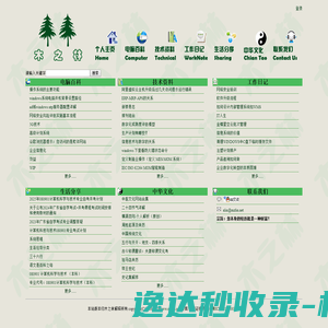 数字化营销