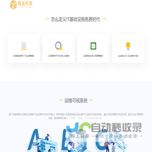 - 桂运科技