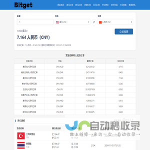 Bitget官方招商
