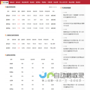 今日黄金价格查询