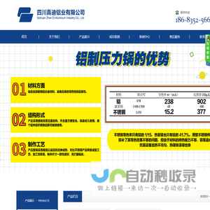 四川真迪铝业有限公司