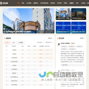 次方点评