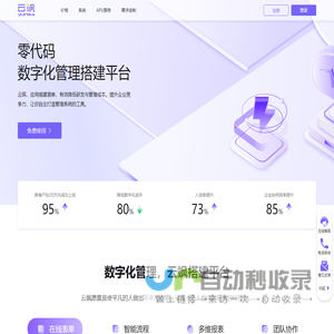 云飒