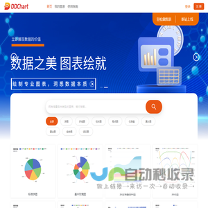DDChart