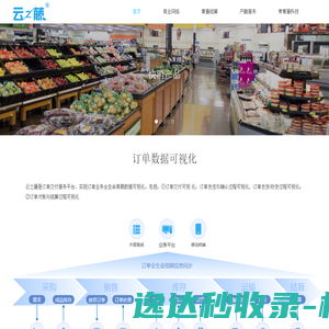 高等代数::厦门大学精品课程