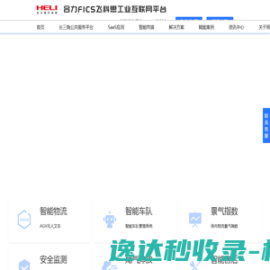 合力
