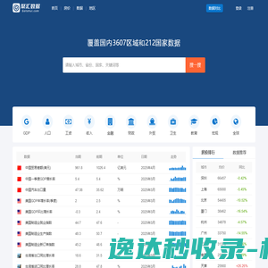 聚汇数据
