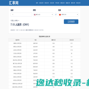 实时在线全球货币汇率计算器
