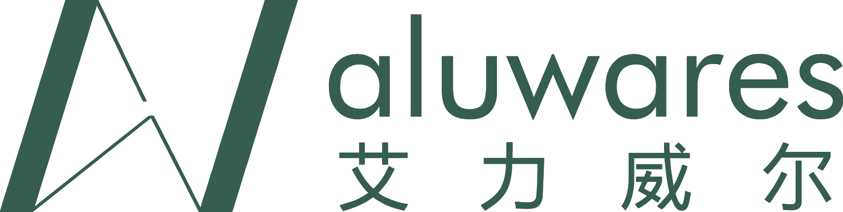 Aluwares