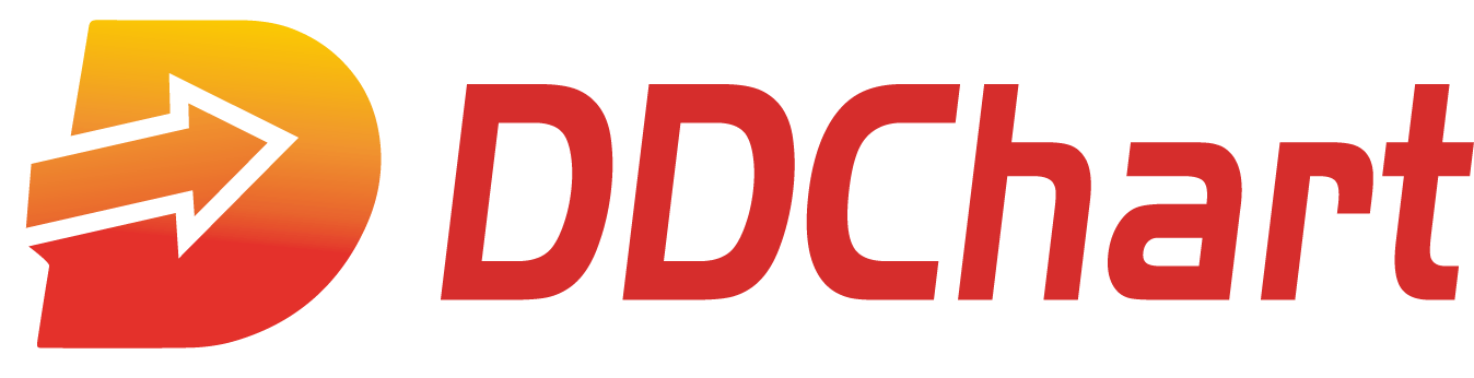 DDChart