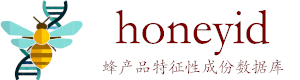 蜂产品特征性成份数据分享