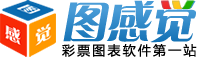 图感觉首页